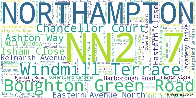 A word cloud for the NN2 7 postcode